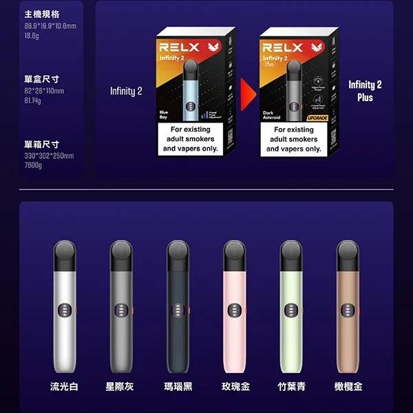 RELX6代主機 RELX電子煙 悅刻電子煙主機#台灣現貨#16